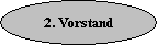2. Vorstand